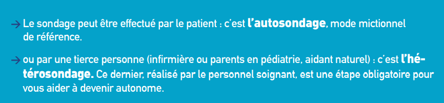 Qu'est-ce que l'autosondage intermittent ?